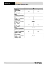 Preview for 56 page of Bartec BCS3600ex Series Quick Start Manual