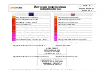 Preview for 15 page of Bartec EJB Series Instructions For Use Manual