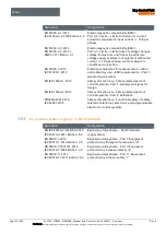 Preview for 17 page of Bartec Ex p Control Unit APEX Manual