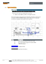 Preview for 30 page of Bartec Ex p Control Unit APEX Manual