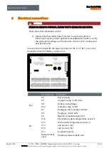 Preview for 31 page of Bartec Ex p Control Unit APEX Manual