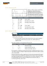 Preview for 38 page of Bartec Ex p Control Unit APEX Manual