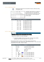 Preview for 39 page of Bartec Ex p Control Unit APEX Manual