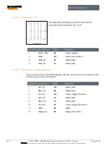 Preview for 46 page of Bartec Ex p Control Unit APEX Manual