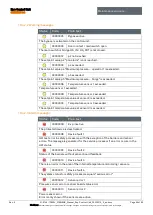 Preview for 70 page of Bartec Ex p Control Unit APEX Manual