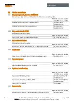 Preview for 74 page of Bartec Ex p Control Unit APEX Manual