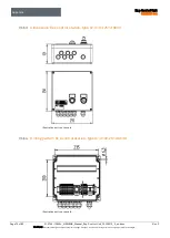 Preview for 77 page of Bartec Ex p Control Unit APEX Manual