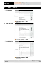 Preview for 60 page of Bartec POLARIS COMFORT Series User Manual