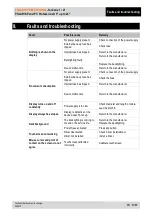 Preview for 69 page of Bartec POLARIS PROFESSIONAL 17-71V1 Series User Manual