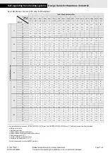 Preview for 12 page of Bartec PSB Design Manual