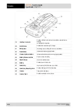 Preview for 16 page of Bartec TC77ex-NI Quick Start Manual