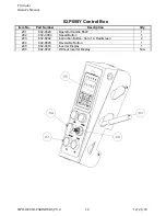 Preview for 12 page of Bartell INNOVATECH P550Y Owner'S And Parts Manual