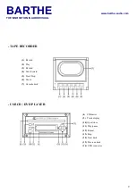 Preview for 9 page of Barthe SOK 80 User Manual