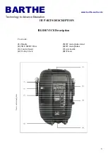 Preview for 6 page of Barthe SOL 300 User Manual