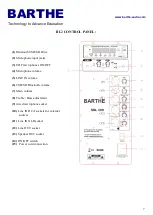 Preview for 7 page of Barthe SOL 300 User Manual