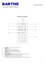 Preview for 11 page of Barthe SOL 300 User Manual