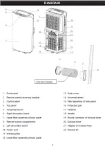 Preview for 5 page of Barton 99911 Owner'S Manual And Safety Instructions