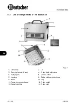 Preview for 12 page of Bartscher 115130 Original Instruction Manual