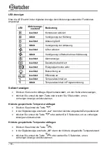 Preview for 20 page of Bartscher 1240L Instruction Manual