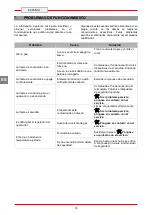 Preview for 84 page of Bartscher 2951121 Installation, Operation & Maintenance Instructions Manual