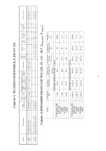 Preview for 8 page of Bartscher 296.305 Installation - Use - Maintenance