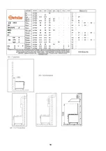 Preview for 59 page of Bartscher 296.305 Installation - Use - Maintenance