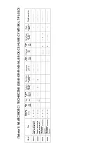 Preview for 80 page of Bartscher 296.305 Installation - Use - Maintenance