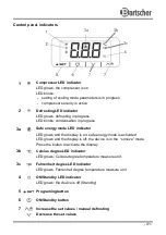 Preview for 45 page of Bartscher 590LW Instruction Manual