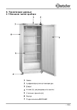 Preview for 157 page of Bartscher 590LW Instruction Manual