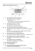 Preview for 165 page of Bartscher 590LW Instruction Manual