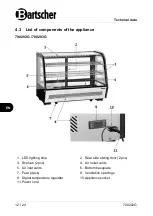 Preview for 14 page of Bartscher 700202G Original Instruction Manual