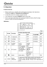 Preview for 13 page of Bartscher 700475 Manual