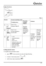 Preview for 14 page of Bartscher 700475 Manual