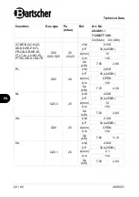 Preview for 24 page of Bartscher 700FX-G20 Manual