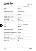 Preview for 16 page of Bartscher 700FX-G396-GCR Manual