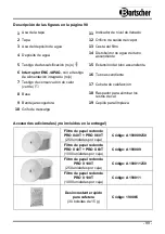 Preview for 103 page of Bartscher A190148 Manual