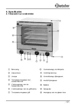 Preview for 68 page of Bartscher AT 120 Instruction Manual