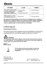 Preview for 36 page of Bartscher Aurora 22 Instruction Manual