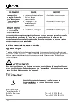 Preview for 52 page of Bartscher Aurora 22 Instruction Manual