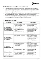 Preview for 67 page of Bartscher Aurora 22 Instruction Manual