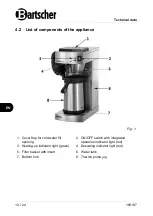 Preview for 12 page of Bartscher Aurora 22 Original Instruction Manual