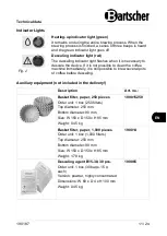 Preview for 13 page of Bartscher Aurora 22 Original Instruction Manual