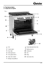 Preview for 12 page of Bartscher BGH 600-520 Manual