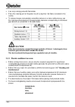 Preview for 27 page of Bartscher BGH 600-520 Manual