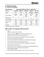 Preview for 11 page of Bartscher Coffeeline 190.161 Instruction Manual