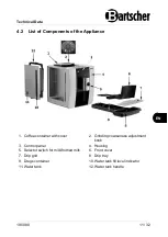 Preview for 13 page of Bartscher Easy Black 250 Manual