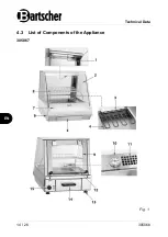 Preview for 16 page of Bartscher GN2110-R Instruction Manual