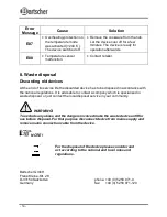 Preview for 34 page of Bartscher IK 30 Instruction Manual