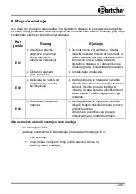 Preview for 289 page of Bartscher IK 35-EB Instruction Manual