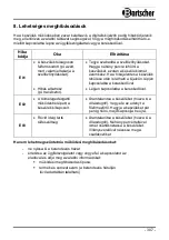 Preview for 311 page of Bartscher IK 35-EB Instruction Manual